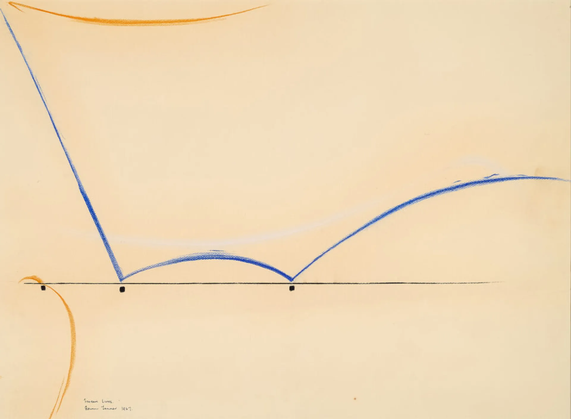 SCREAM LINES