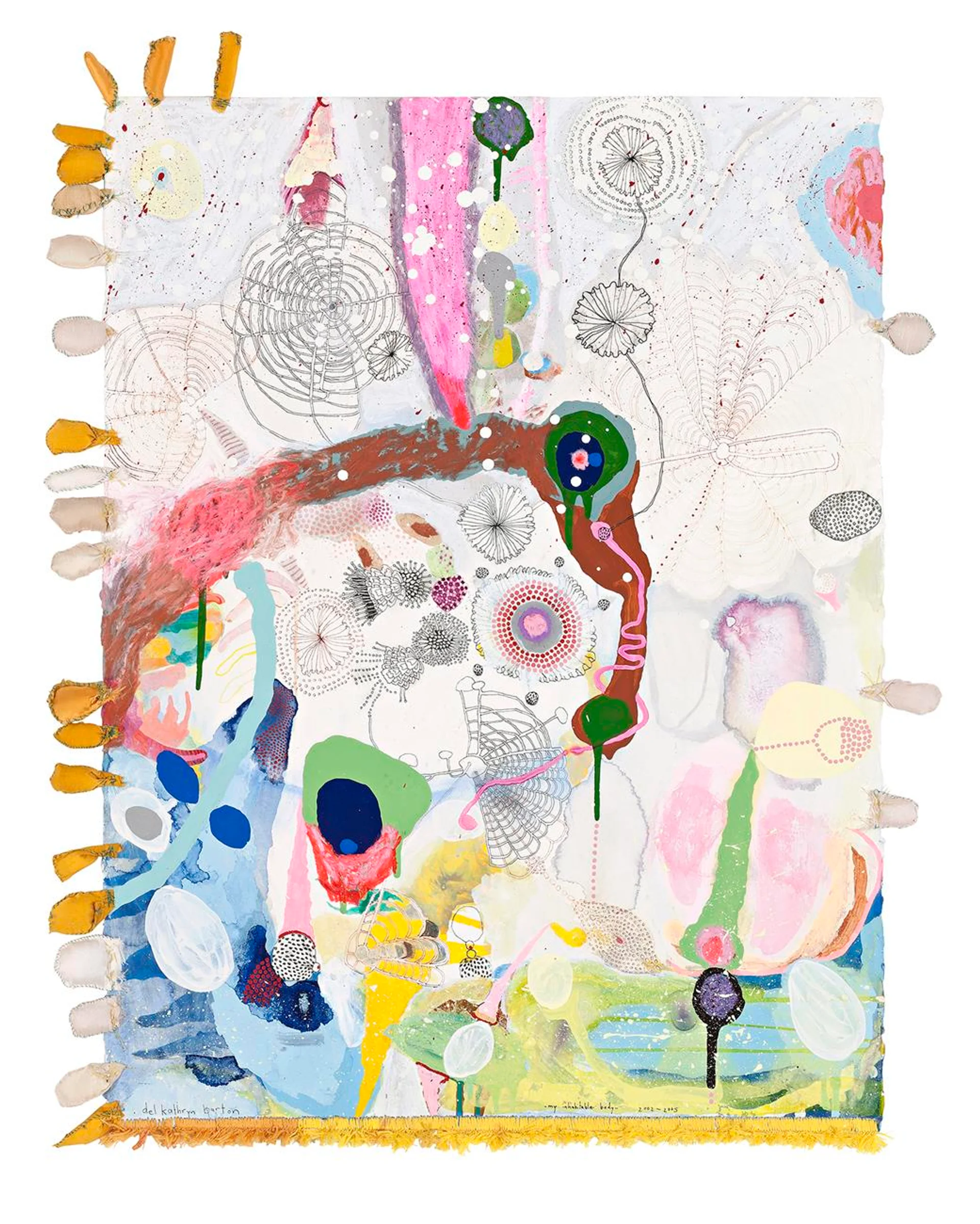 MY INHABITABLE BODY, 2002 – 05