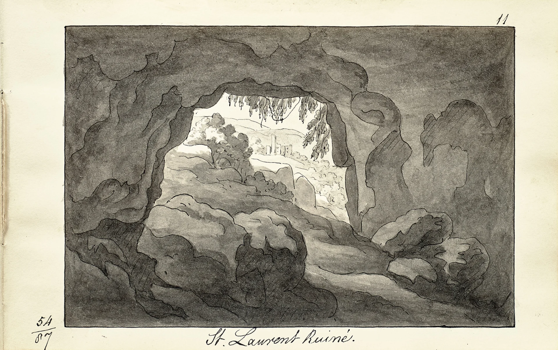 SKETCHBOOK OF VIEWS IN ITALY